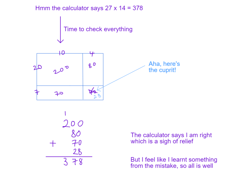 How to teach method selection by articulating internal monologue to pupils